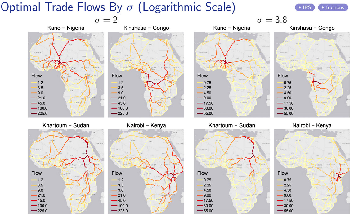 Trans_African_Upgrade_Flows.png