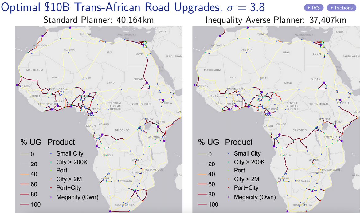 Trans_African_Upgrade_Sigma3.8.png