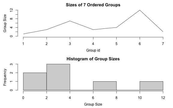 plot of chunk GRPplot