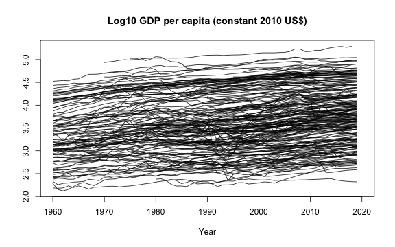 plot of chunk psmatplot