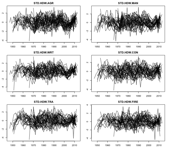 plot of chunk psmatplot2